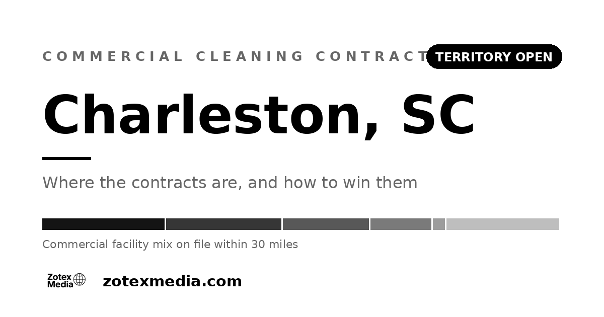 Commercial cleaning contracts in Charleston, SC: territory map card showing the commercial facility mix Zotex Media tracks within 30 miles of Charleston