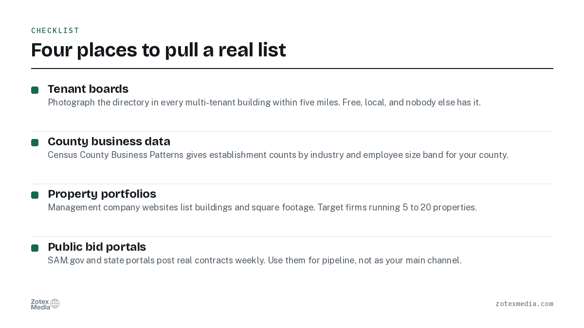 Four places to pull a real list. Tenant boards; County business data; Property portfolios; Public bid portals
