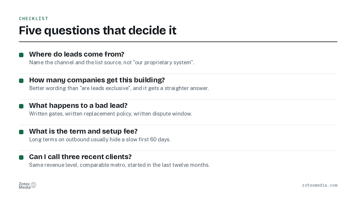 Five questions that decide it. Where do leads come from?; How many companies get this building?; What happens to a bad lead?; What is the term and setup fee?; Can I call three recent clients?