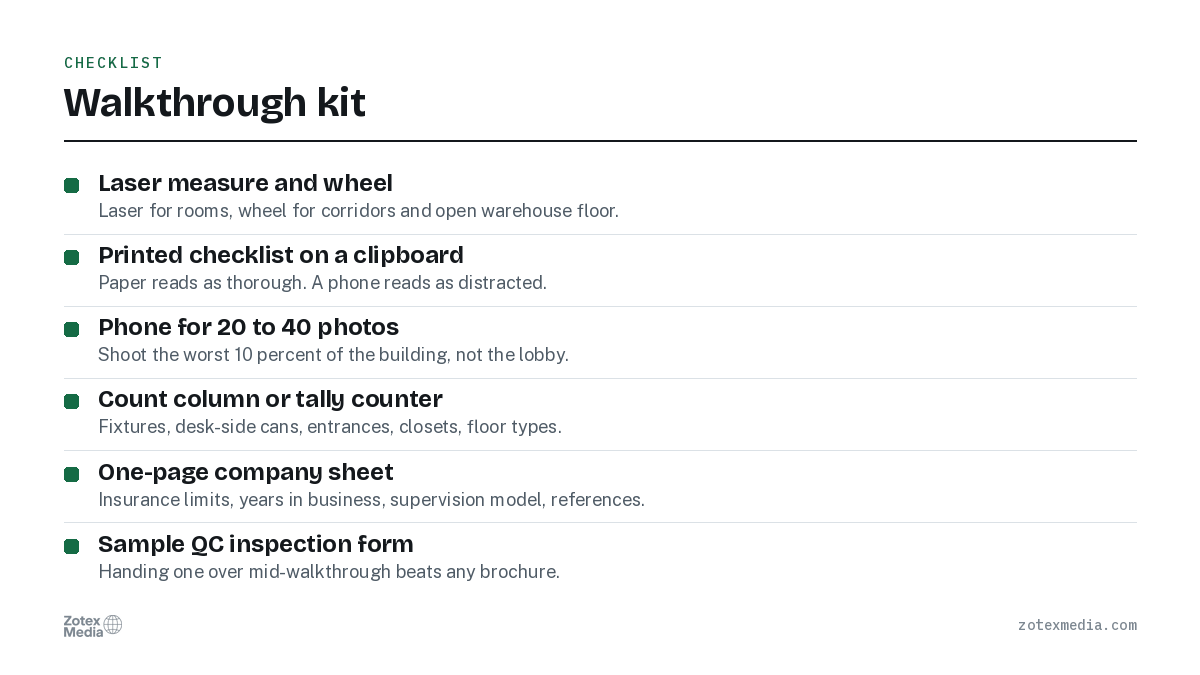Walkthrough kit. Laser measure and wheel; Printed checklist on a clipboard; Phone for 20 to 40 photos; Count column or tally counter; One-page company sheet; Sample QC inspection form